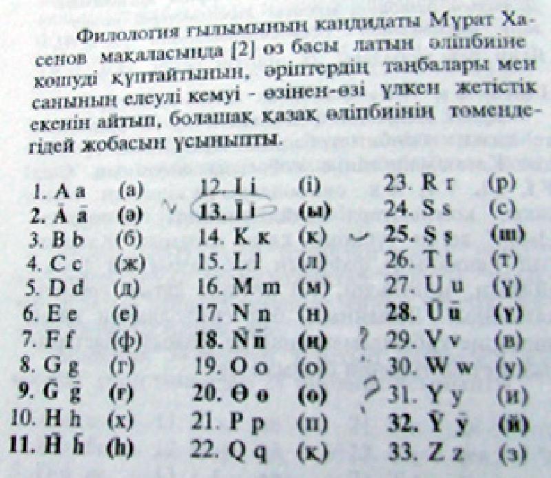 Перевод казахского языка на латинскую графику: pro et contra